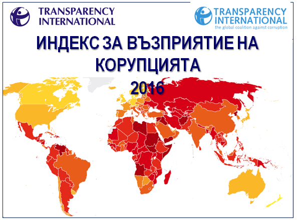 България в проучвания за корупцията от Transparency International