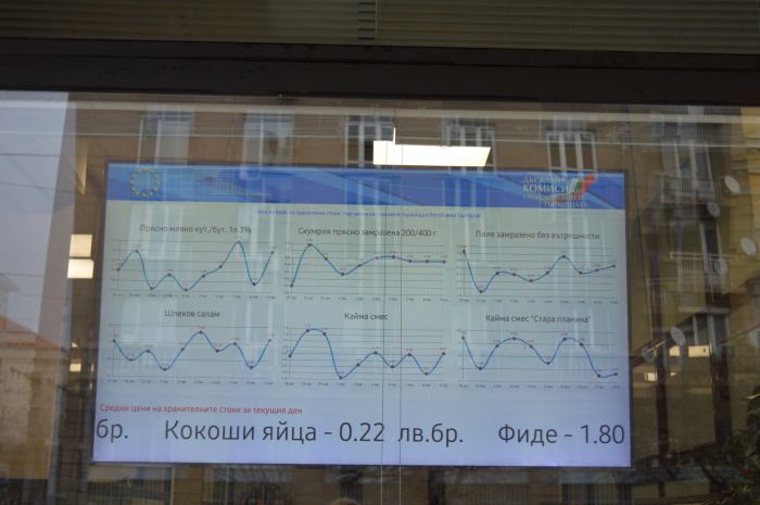 Снимка: Министерство на икономиката и индустрията