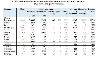 Турската етническа група в Пиринско е по-голяма от ромската с над 1700 души Турската етническа група в Пиринско е по-голяма от ромската с над 1700 души